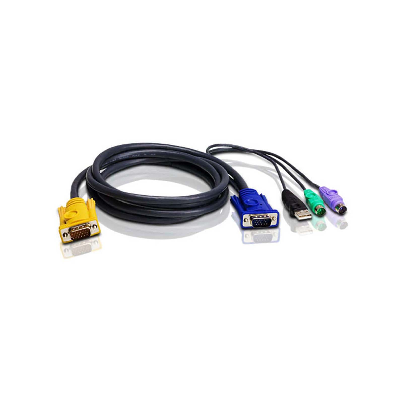 CABLES