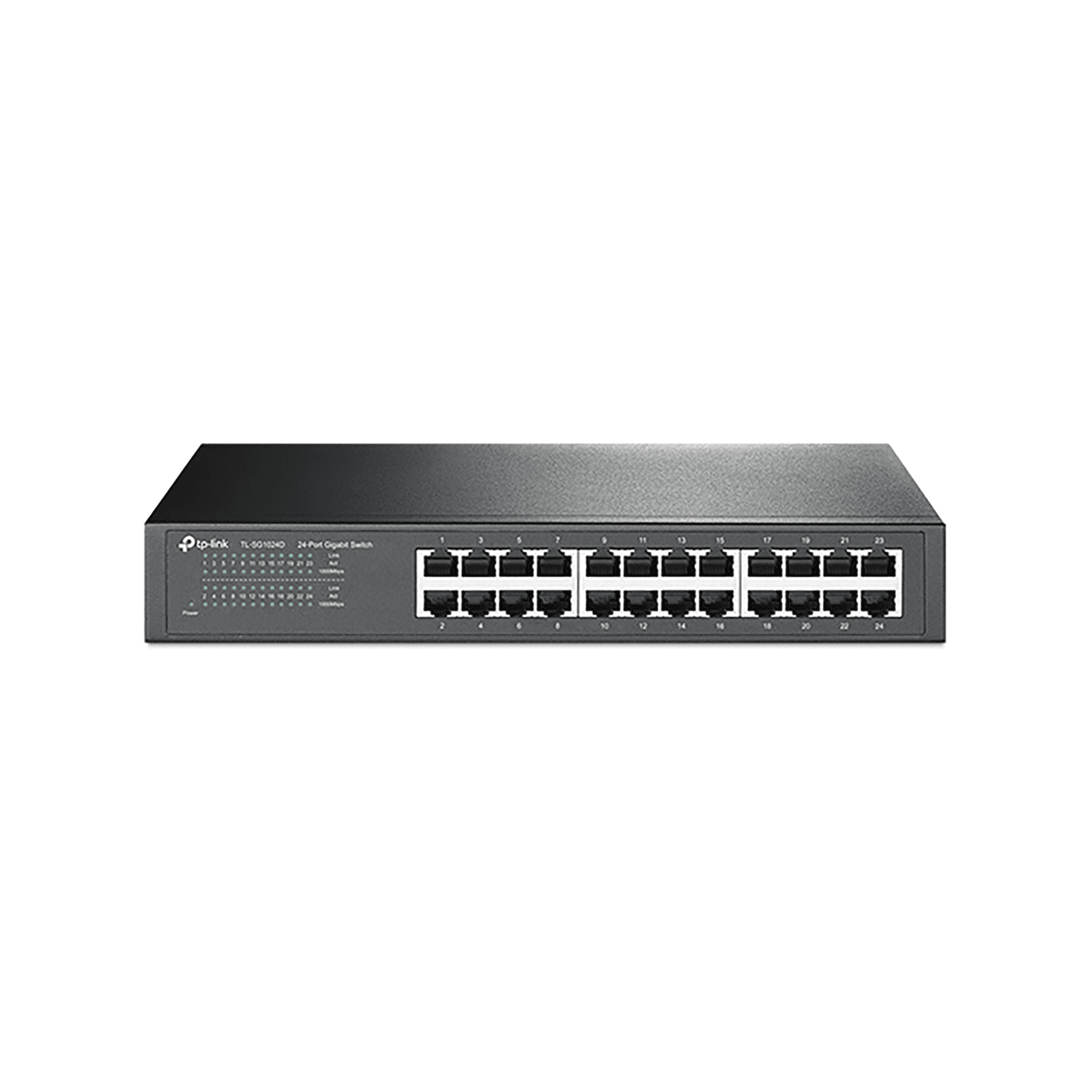 NETWORKING AND WIRELESS
